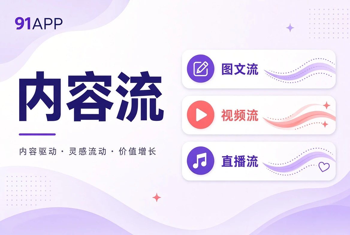 内容流栏目图